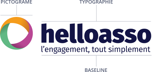 Description du logo HelloAsso